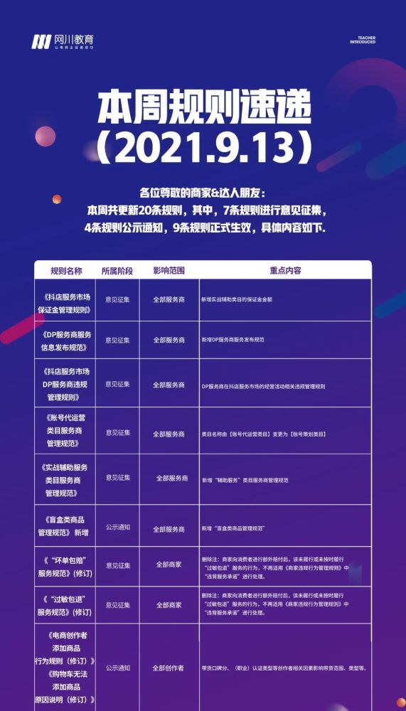  菲尔特新赛季目标明确，保级基础上力争上游